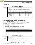 Preview for 629 page of Freescale Semiconductor MK22FN256VDC12 Reference Manual