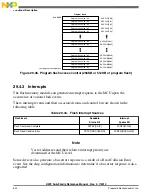 Preview for 632 page of Freescale Semiconductor MK22FN256VDC12 Reference Manual