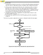 Preview for 636 page of Freescale Semiconductor MK22FN256VDC12 Reference Manual