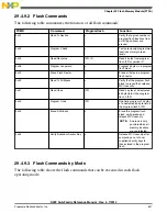 Preview for 637 page of Freescale Semiconductor MK22FN256VDC12 Reference Manual