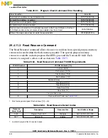 Preview for 642 page of Freescale Semiconductor MK22FN256VDC12 Reference Manual