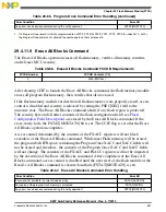 Preview for 651 page of Freescale Semiconductor MK22FN256VDC12 Reference Manual