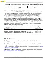 Preview for 653 page of Freescale Semiconductor MK22FN256VDC12 Reference Manual