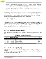 Preview for 659 page of Freescale Semiconductor MK22FN256VDC12 Reference Manual