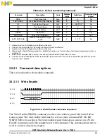 Preview for 661 page of Freescale Semiconductor MK22FN256VDC12 Reference Manual