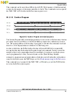 Preview for 665 page of Freescale Semiconductor MK22FN256VDC12 Reference Manual