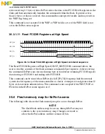 Preview for 668 page of Freescale Semiconductor MK22FN256VDC12 Reference Manual