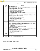 Preview for 675 page of Freescale Semiconductor MK22FN256VDC12 Reference Manual