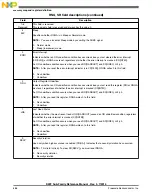 Preview for 686 page of Freescale Semiconductor MK22FN256VDC12 Reference Manual