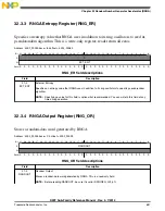 Preview for 687 page of Freescale Semiconductor MK22FN256VDC12 Reference Manual