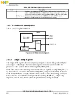 Preview for 688 page of Freescale Semiconductor MK22FN256VDC12 Reference Manual