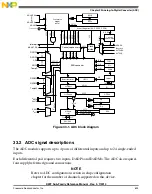 Preview for 693 page of Freescale Semiconductor MK22FN256VDC12 Reference Manual