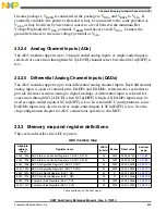 Preview for 695 page of Freescale Semiconductor MK22FN256VDC12 Reference Manual