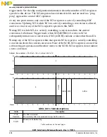 Preview for 698 page of Freescale Semiconductor MK22FN256VDC12 Reference Manual