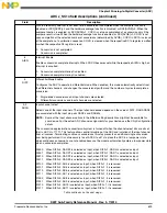 Preview for 699 page of Freescale Semiconductor MK22FN256VDC12 Reference Manual