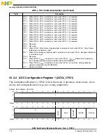 Preview for 700 page of Freescale Semiconductor MK22FN256VDC12 Reference Manual