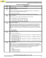 Preview for 701 page of Freescale Semiconductor MK22FN256VDC12 Reference Manual