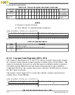 Preview for 704 page of Freescale Semiconductor MK22FN256VDC12 Reference Manual