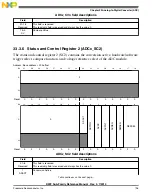 Preview for 705 page of Freescale Semiconductor MK22FN256VDC12 Reference Manual