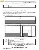 Preview for 707 page of Freescale Semiconductor MK22FN256VDC12 Reference Manual