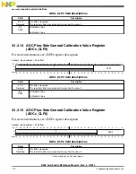 Preview for 712 page of Freescale Semiconductor MK22FN256VDC12 Reference Manual