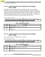 Preview for 714 page of Freescale Semiconductor MK22FN256VDC12 Reference Manual