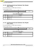 Preview for 716 page of Freescale Semiconductor MK22FN256VDC12 Reference Manual