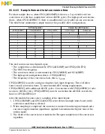 Preview for 723 page of Freescale Semiconductor MK22FN256VDC12 Reference Manual