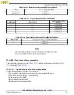 Preview for 725 page of Freescale Semiconductor MK22FN256VDC12 Reference Manual