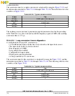 Preview for 726 page of Freescale Semiconductor MK22FN256VDC12 Reference Manual