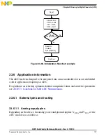 Preview for 737 page of Freescale Semiconductor MK22FN256VDC12 Reference Manual