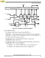 Preview for 749 page of Freescale Semiconductor MK22FN256VDC12 Reference Manual