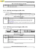 Preview for 753 page of Freescale Semiconductor MK22FN256VDC12 Reference Manual