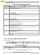 Preview for 754 page of Freescale Semiconductor MK22FN256VDC12 Reference Manual