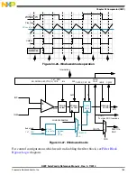 Preview for 763 page of Freescale Semiconductor MK22FN256VDC12 Reference Manual