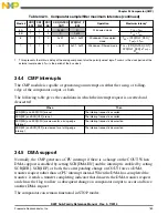 Preview for 769 page of Freescale Semiconductor MK22FN256VDC12 Reference Manual