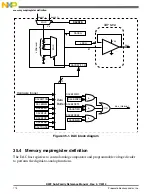 Preview for 774 page of Freescale Semiconductor MK22FN256VDC12 Reference Manual