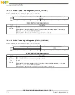 Preview for 776 page of Freescale Semiconductor MK22FN256VDC12 Reference Manual