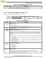 Preview for 779 page of Freescale Semiconductor MK22FN256VDC12 Reference Manual