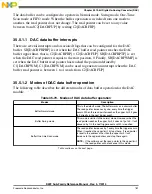 Preview for 781 page of Freescale Semiconductor MK22FN256VDC12 Reference Manual