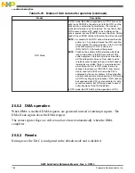 Preview for 782 page of Freescale Semiconductor MK22FN256VDC12 Reference Manual