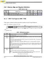 Preview for 788 page of Freescale Semiconductor MK22FN256VDC12 Reference Manual