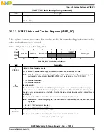 Preview for 789 page of Freescale Semiconductor MK22FN256VDC12 Reference Manual