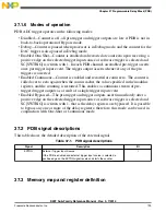 Preview for 799 page of Freescale Semiconductor MK22FN256VDC12 Reference Manual