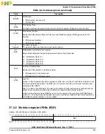 Preview for 803 page of Freescale Semiconductor MK22FN256VDC12 Reference Manual