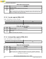 Preview for 804 page of Freescale Semiconductor MK22FN256VDC12 Reference Manual