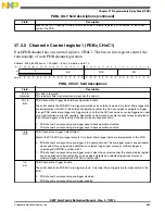 Preview for 805 page of Freescale Semiconductor MK22FN256VDC12 Reference Manual