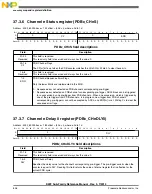 Preview for 806 page of Freescale Semiconductor MK22FN256VDC12 Reference Manual