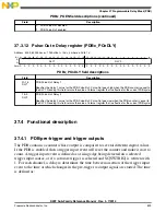 Preview for 809 page of Freescale Semiconductor MK22FN256VDC12 Reference Manual