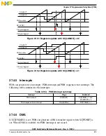 Preview for 813 page of Freescale Semiconductor MK22FN256VDC12 Reference Manual